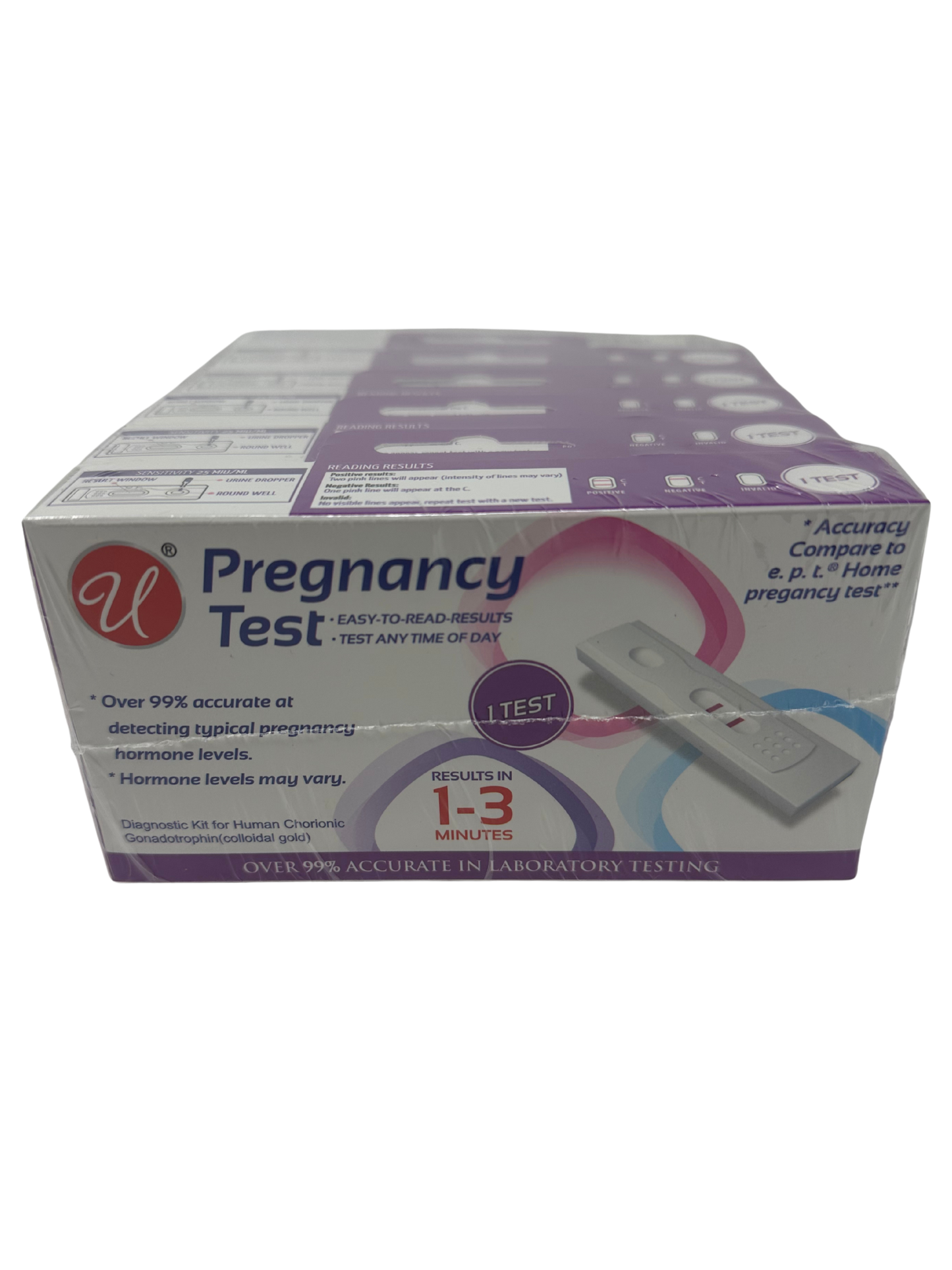Pregnancy Test